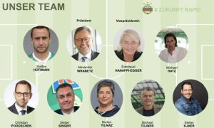 Bild vom neuen Rapid Vorstandsteam